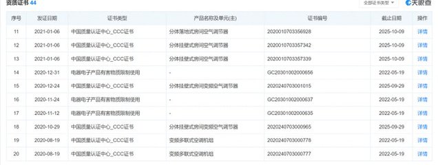 飛利浦再度發(fā)力中國空調(diào)市場(chǎng)，格力舊部高管能否引領(lǐng)新變革？